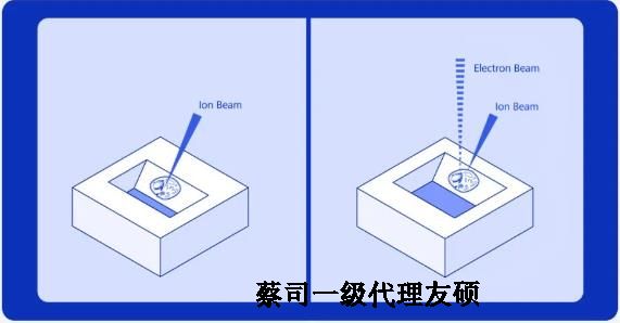 黔南扫描电子显微镜