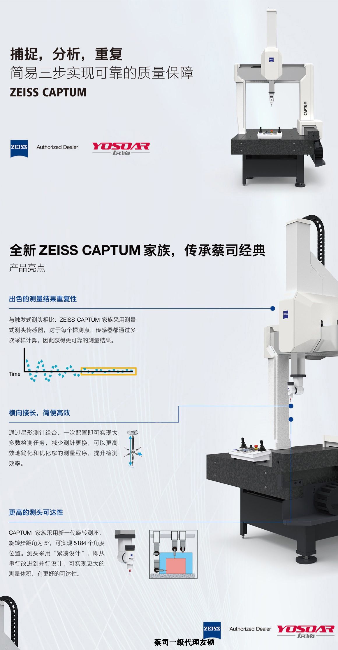 黔南蔡司黔南三坐标CAPTUM